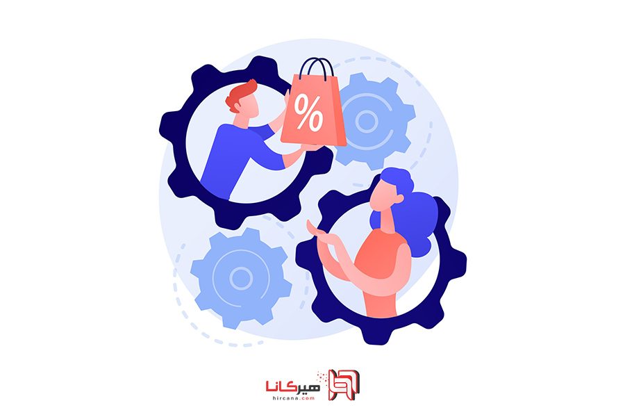 طراحی سایت اختصاصی یا فروش در دیجیکالا؟