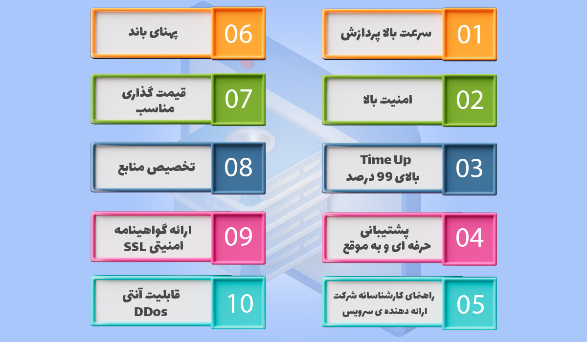 15-شرکت-برتر-هاست-ایران-برای-سال-1400-بررسی-و-راهنمای-خرید-همراه-با-کد-تخفیف