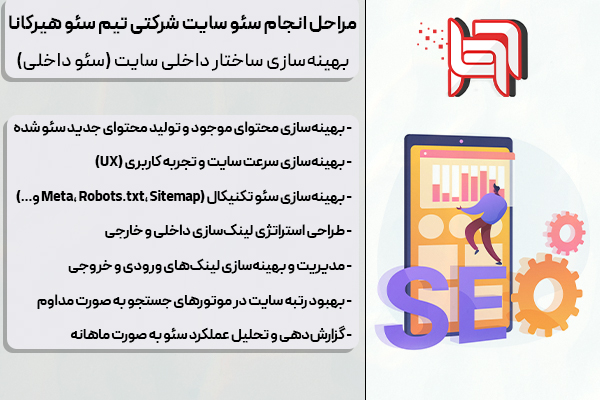 مراحل انجام سئو سایت شرکتی تیم سئو هیرکانا