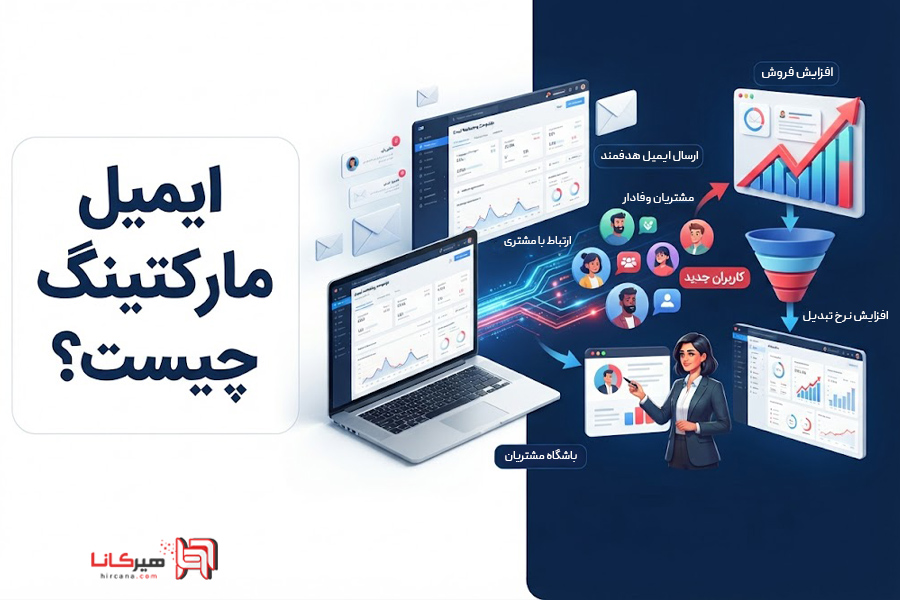 ایمیل ماکتینگ چیست ؟