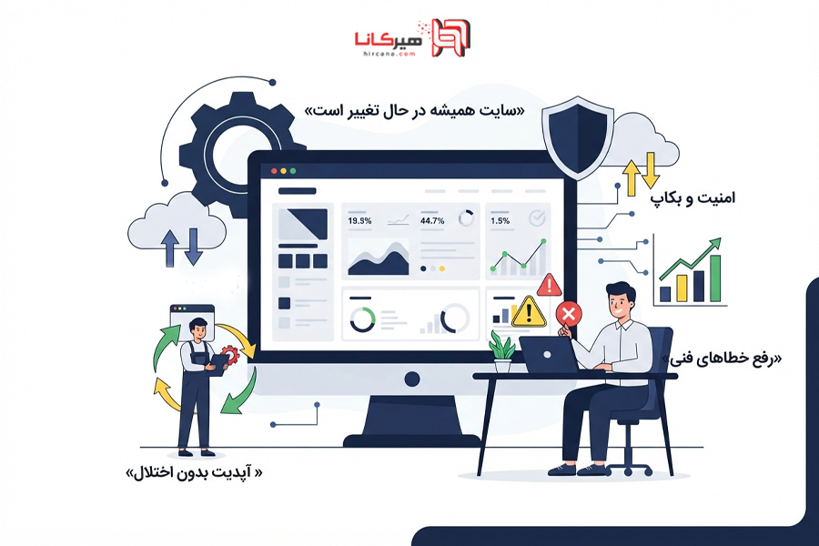 چرا سایت بعد از طراحی و تحویل همچنان به پشتیبانی نیاز دارد؟