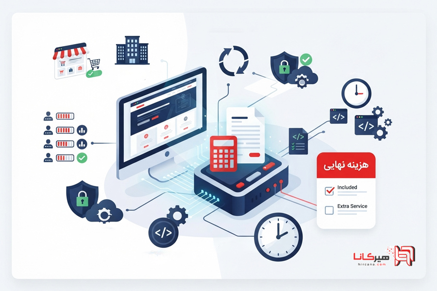 هزینه پشتیبانی سایت چطور تعیین می‌شود؟