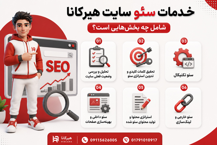 خدمات سئو سایت هیرکانا