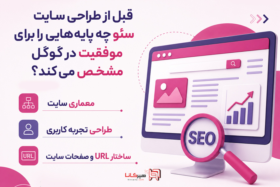 قبل از طراحی سایت سئو چه پایه‌هایی را برای موفقیت در گوگل مشخص می‌کند؟