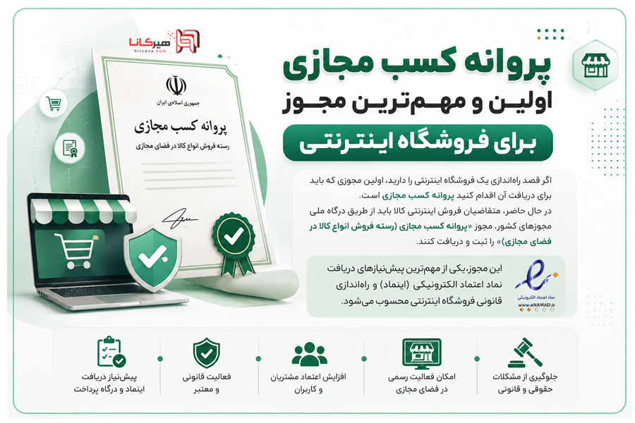 پروانه کسب مجازی اولین و مهم‌ترین مجوز برای فروشگاه اینترنتی