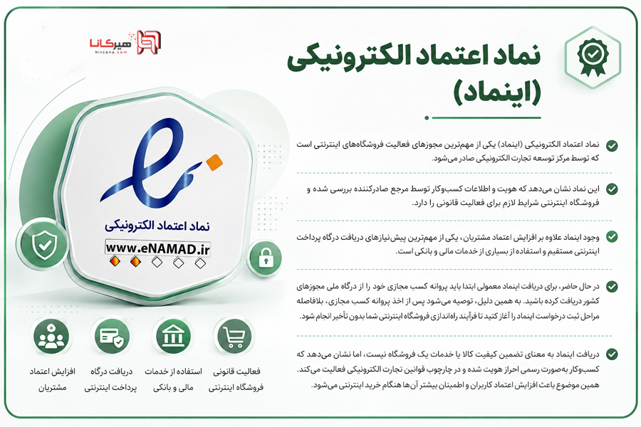 نماد اعتماد الکترونیکی (اینماد)