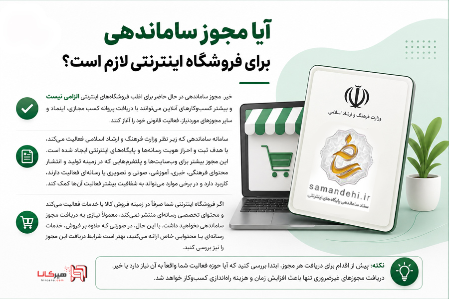 آیا مجوز ساماندهی برای فروشگاه اینترنتی لازم است؟
