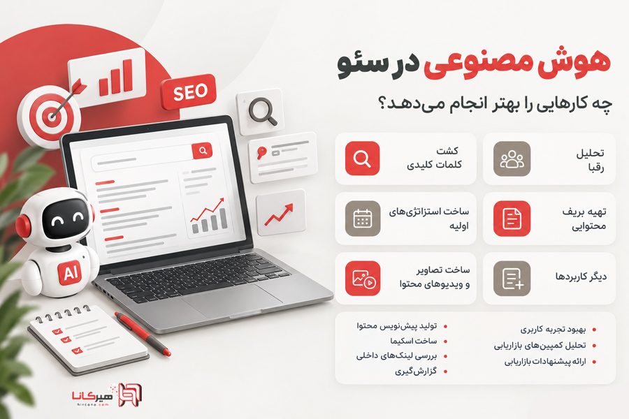 هوش مصنوعی در سئو چه کارهایی را بهتر انجام می‌دهد؟