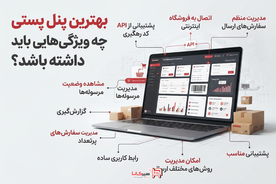 بهترین پنل پستی چه ویژگی‌هایی باید داشته باشد؟