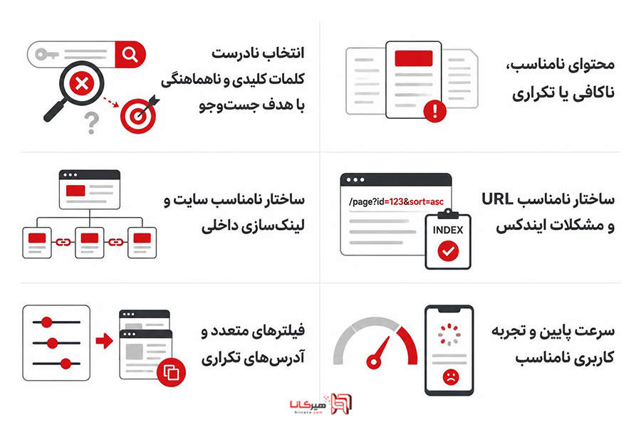 مهم‌ترین دلایل رتبه نگرفتن صفحات دسته‌بندی در گوگل